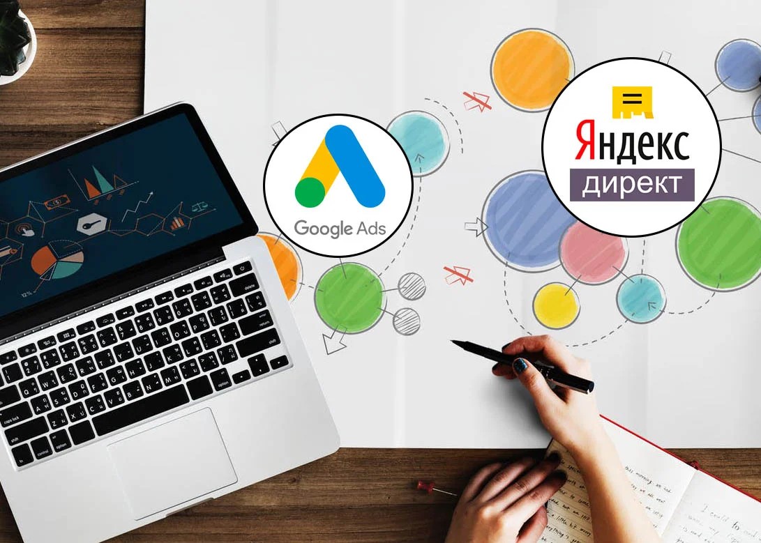 Создание, ведение контекстной Яндекс Директ, Гугл Адвордс и другой рекламы под к