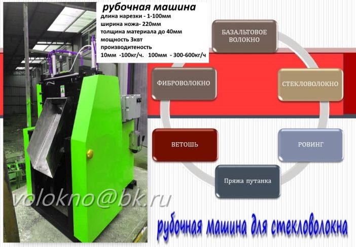 нарезка стекловолокна