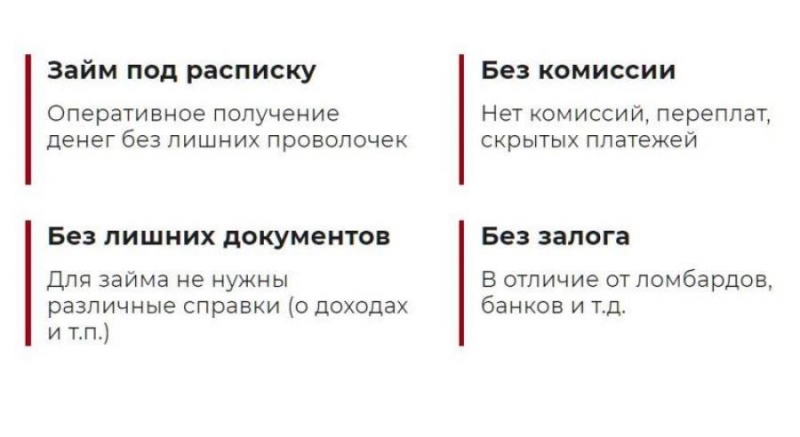 Займы без залога, справок и поручителей. Нужен только паспорт