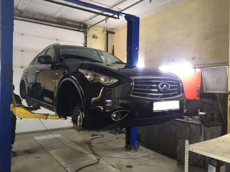 Автосервис Аркада Авто Киров
