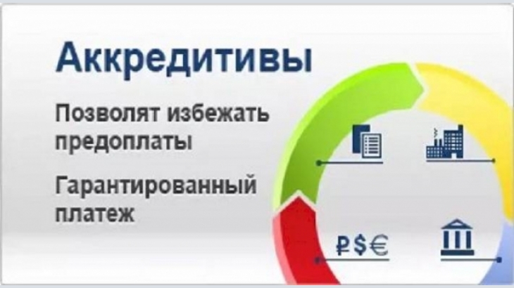 Аккредитивы LC, DLC, SBLC для обеспечения контрактов
