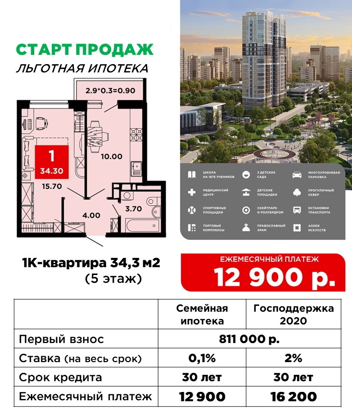 Квартиры в Краснодаре и Краснодарском крае