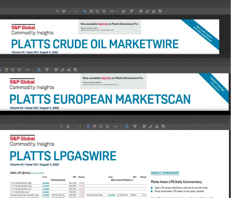 Котировки Platts и Аргус