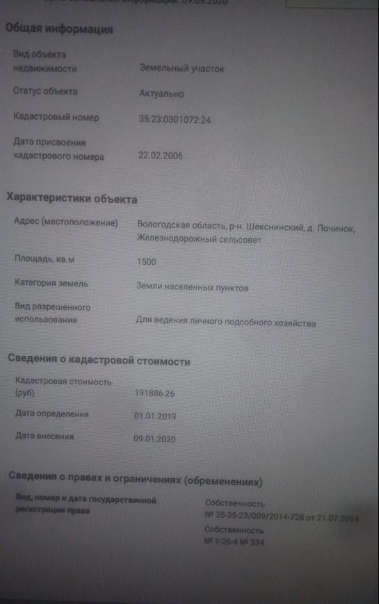 Земельный участок 15 сот.