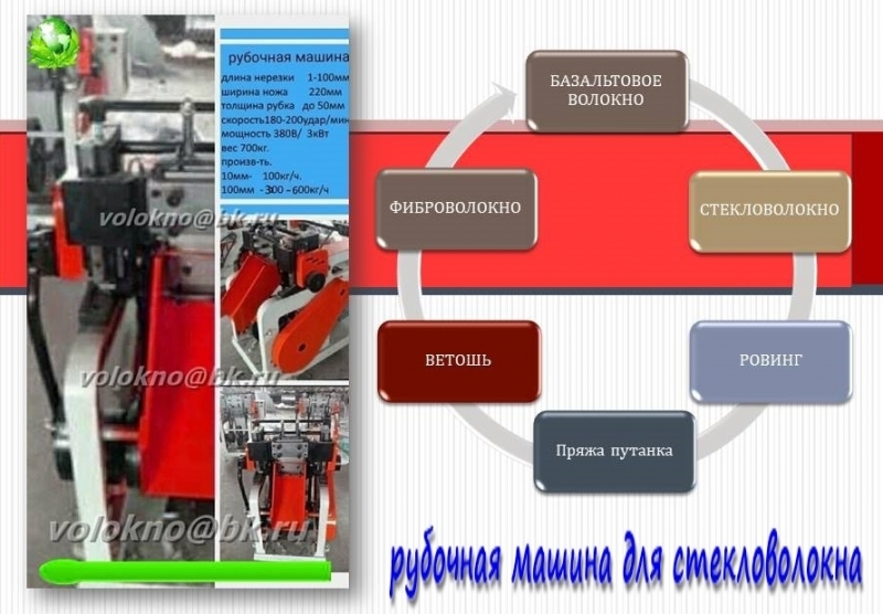 Фибра для бетона