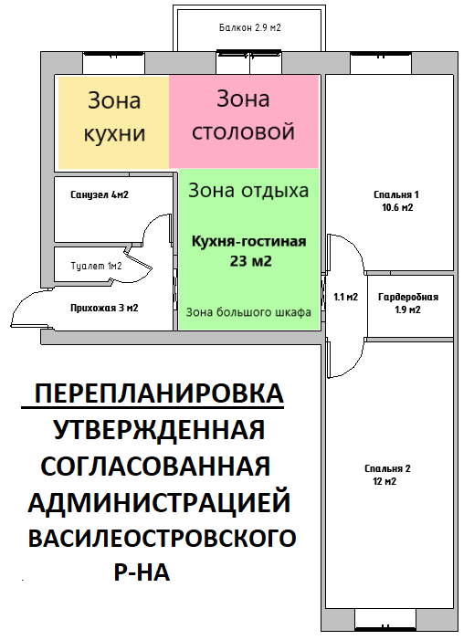 3-х комнатная, исторический центр, утверждена перепланировка, ремонт