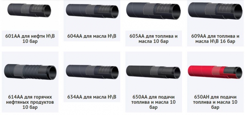 Ремонт шлангов для автоматической коробки передач