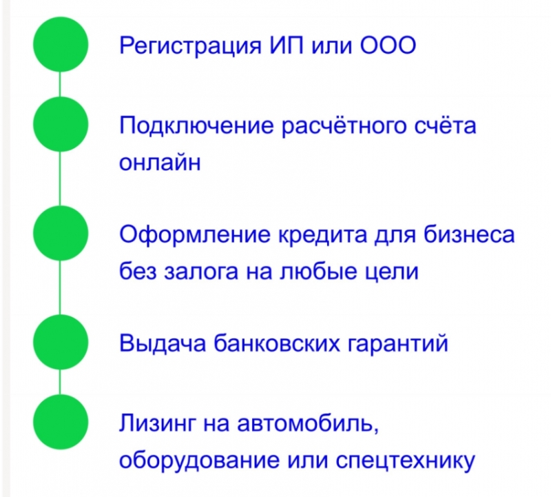 Все виды страховых услуг, кредиты, лизинг. Быстро и удобно.